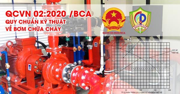 Qc022020 Bca Ve Chon Bom Chua Chay